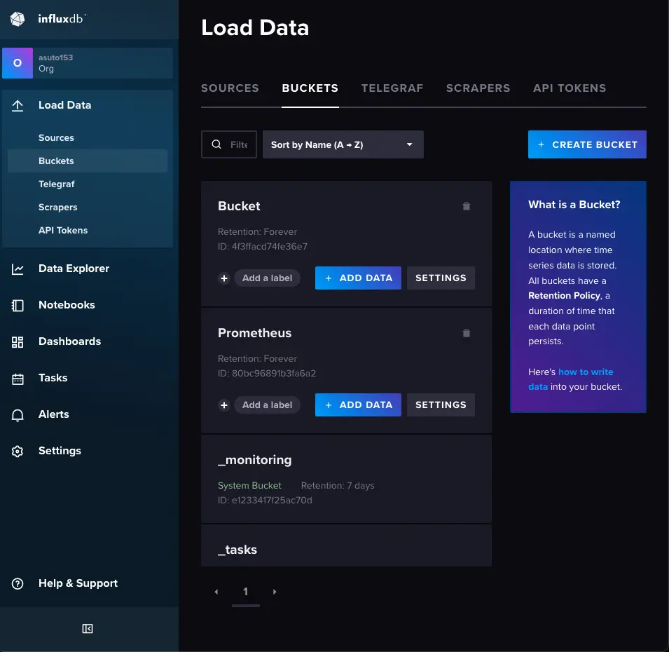 influxdbのWebUIのBucketのスクリーンショット